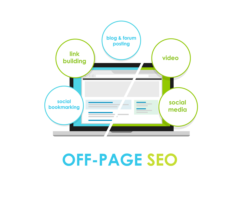 Latest Off-Page SEO Techniques To Boost Online Visibility